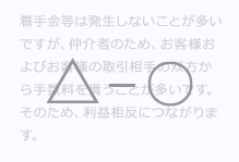 M&A (エムアンドエー)着手金等は発生しないことが多いですが、仲介者のため、お客様およびお客様の取引相手の双方からM&A (エムアンドエー)手数料を貰うことが多いです。そのため、利益相反につながります。